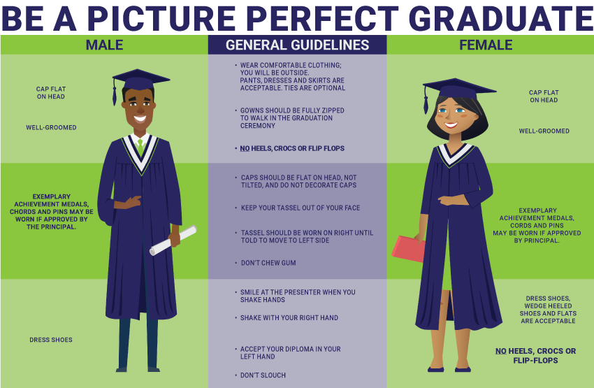 Be a Picture Perfect Graduate