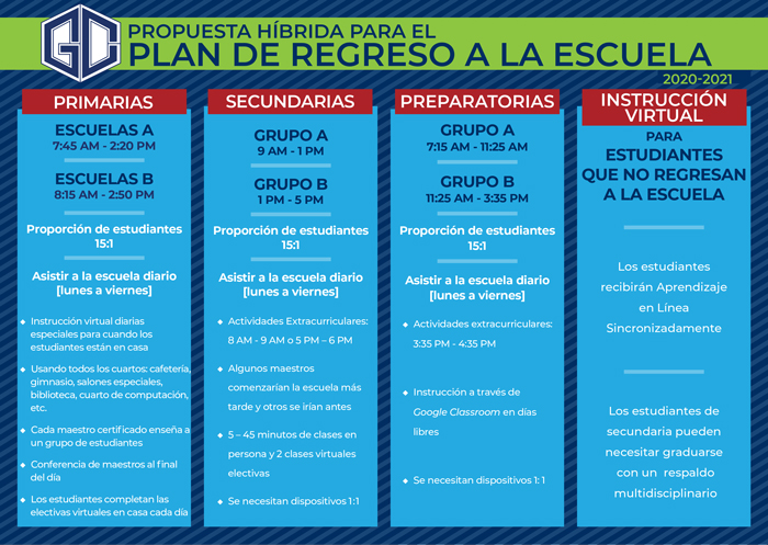 Proposed Hybrid Back To School Plan Graphic