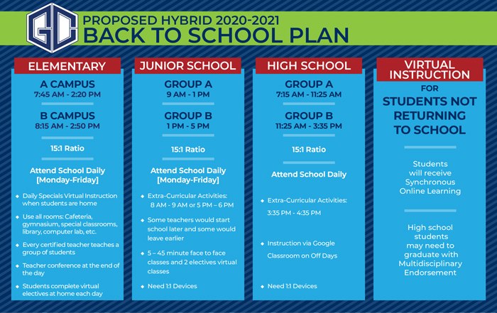 Proposed Hybrid Back To School Plan Graphic