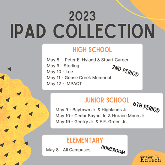 iPad Collection Dates
